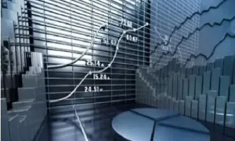 期货投资是一生的事业(期货投资的命门)