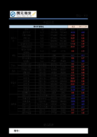 新南华期货外盘(新华期货可以做外盘吗)