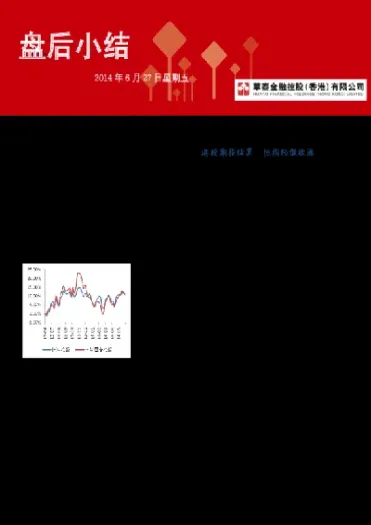 1124期货盘后小结(期货盘面基础知识)