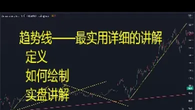 期货原油道氏理论(原油期货入门知识)