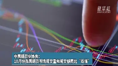 期货市场交易量增多的原因是什么(期货市场的交易量真实吗)