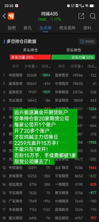 平凉市去哪里开期货账户(杭州去哪里开商品期货账户)