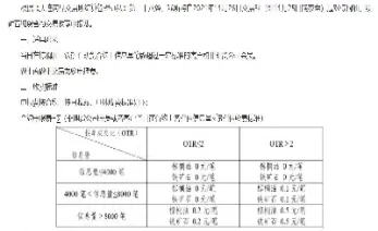 期货暂停交易是怎么回事儿(期货交易为什么中间暂停15分钟)