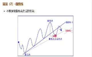 期货的定价功能(期货价格由什么决定)