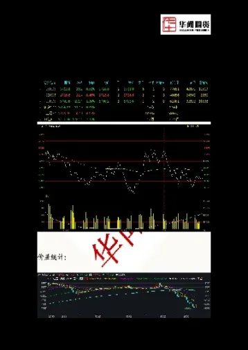 白银期货窄幅震荡整理(白银期货震荡厉害)