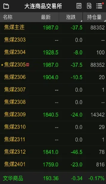 期货周五夜盘能入金吗(期货周五夜盘时间)_https://www.lytzg.com_原油直播室_第1张