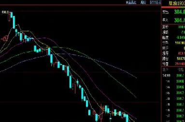 期货扛过多少点(期货扛单是什么意思)_https://www.lytzg.com_原油直播室_第1张