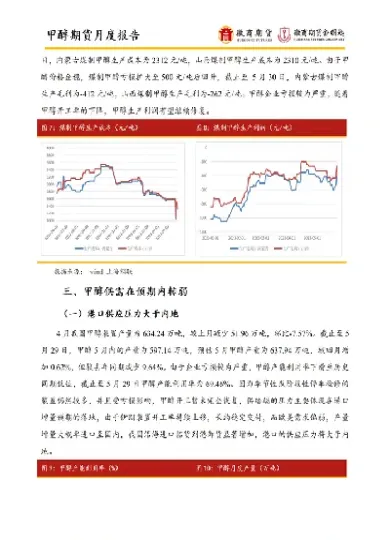 期货甲醇低位如何保护(期货甲醇怎么判断趋势)