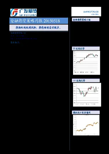 外盘期货喊单行情(外盘期货铜行情走势图)_https://www.lytzg.com_原油直播室_第1张
