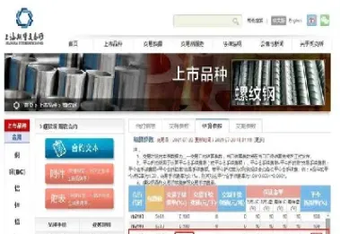 期货螺纹钢晒单(螺纹钢期货收益怎么算)_https://www.lytzg.com_原油直播室_第1张