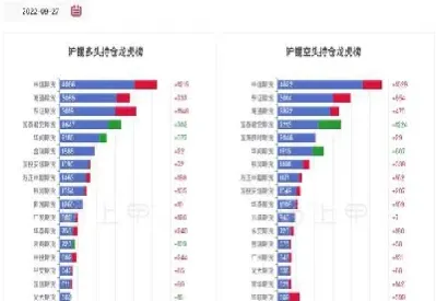 金属期货锡实时行情(锡金属期货行情)