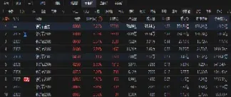 期货铁矿石和螺纹有关联吗(期货铁矿和螺纹哪个好)