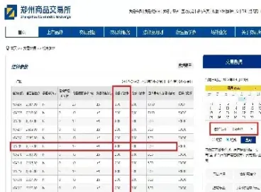 国内期货手续费有哪些表(期货手续费有哪些项目)