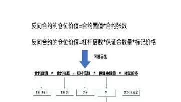 做期货看单个合约还是主合约(做期货看连续还是主连)_https://www.lytzg.com_原油直播室_第1张