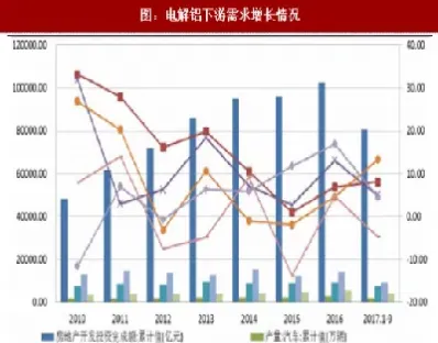 电解铝期货交易(电解铝期货最新行情)