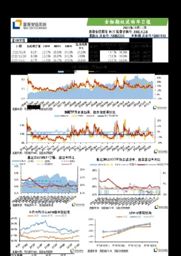国投安信期货股价(国投安信期货交易时间)