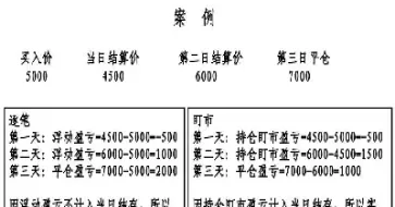 期货怎么填交易单(期货怎么填交易单位)