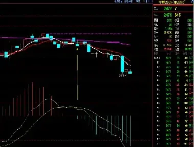 豆粕期货2201是什么意思(期货2109豆粕怎么看)_https://www.lytzg.com_原油直播室_第1张