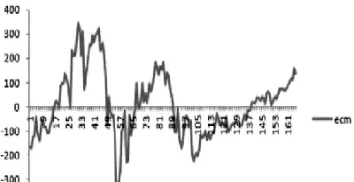 股指期货低估时(股指期货开盘时间和收盘时间)_https://www.lytzg.com_原油直播室_第1张