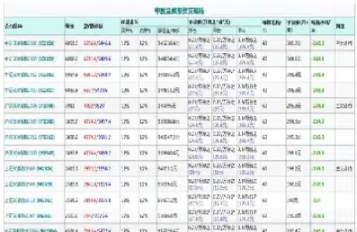 期货原油交易手续费标准(原油期货交割时间)