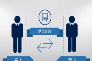 期货合约的主要形式(期货合约的原理和特征是什么)