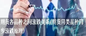 期货为什么会涨跌关系(期货为什么会涨停)