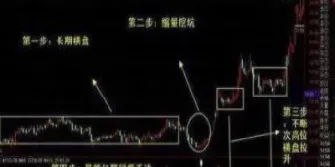 期货和股票涨跌幅度区别(期货扩大涨跌幅度是好是坏)_https://www.lytzg.com_原油直播室_第1张