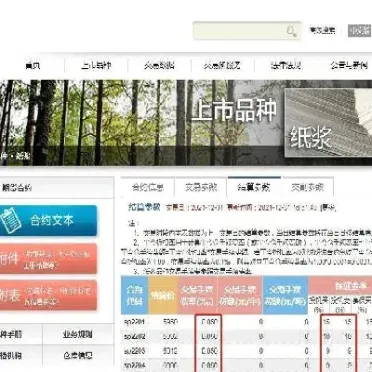 纸浆期货利好哪些股票(纸浆期货涨利好什么)_https://www.lytzg.com_原油直播室_第1张