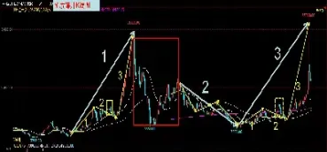 伦敦镍金属期货实时行情(伦敦期货镍价实时行情)_https://www.lytzg.com_原油直播室_第1张