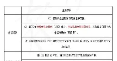 期货双向交易基础知识点(期货双向交易策略)