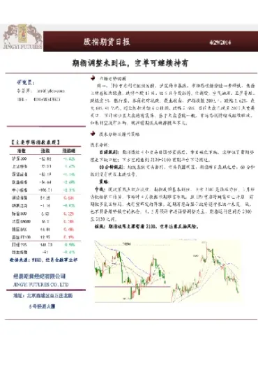 看期货挂单知涨跌(期货尾盘判断次日涨跌)