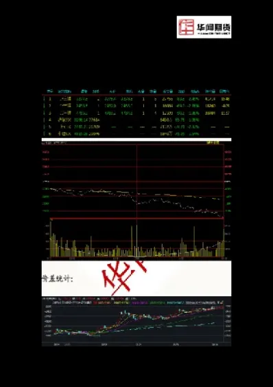 期货震荡筑底是什么意思(期货横盘震荡意味着什么)