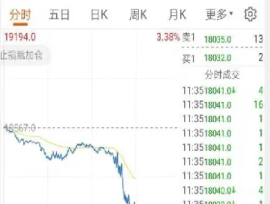 美股期货指数大跌有什么影响(美股期货指数大跌有什么影响吗)