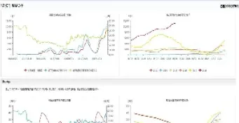 棉花期货代码财问答(棉花期货产品介绍)