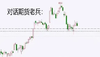 期货盯市浮盈表示什么情况(期货交易看盯市浮盈吗)