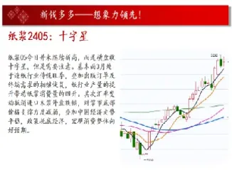 中天期货复星(中天金融投资复星国际)_原油直播室_第1张_原油直播室 中天期货复星(中天金融投资复星国际)_https://www.lytzg.com_原油直播室_第1张