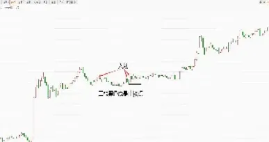 期货一个跌停是多少点(锡期货跌停是多少个点)_https://www.lytzg.com_原油直播室_第1张