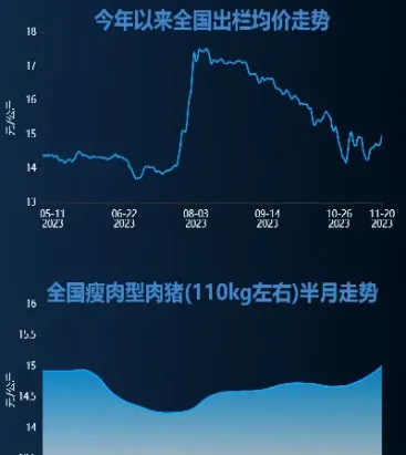 跳空高开的期货走势(期货跳空高开高走意味什么)