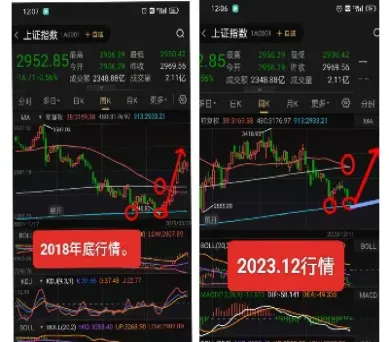 1160期货最新(1121期货最新分析)