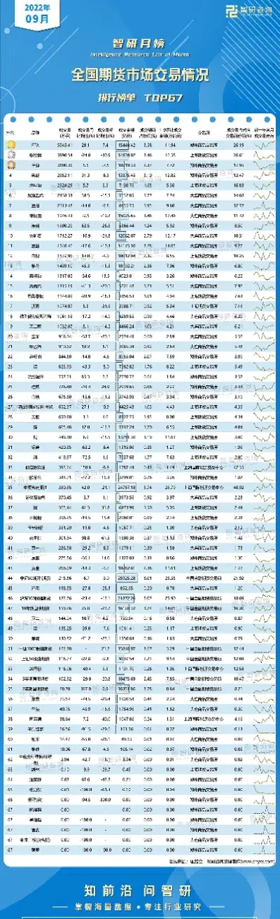 期货市场相关信息(期货市场相关信息有哪些)_原油直播室_第1张_原油直播室 期货市场相关信息(期货市场相关信息有哪些)_https://www.lytzg.com_原油直播室_第1张