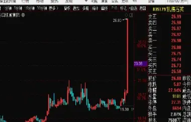 期货次主力何时转主力(期货主力次主力有什么区别)