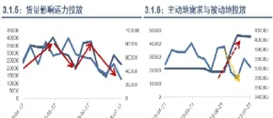 航运指数期货期权(航运指数期货的种类)