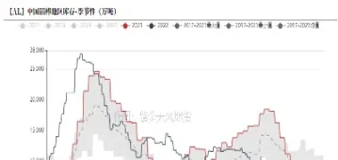 长江铝期货大盘(长江期货铝合金价格行情)