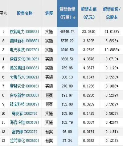 中证1000股指期货价值(中证1000股指期货手续费)