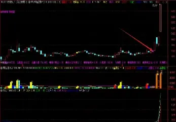 期货需要一直盯盘吗(期货需要一直盯盘吗为什么)_https://www.lytzg.com_原油直播室_第1张