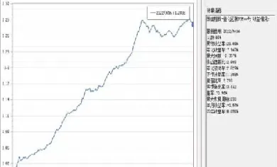 期货手续费测算(期货手续费怎么算)