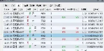 期货交易记录怎么看(期货交易实盘记录)