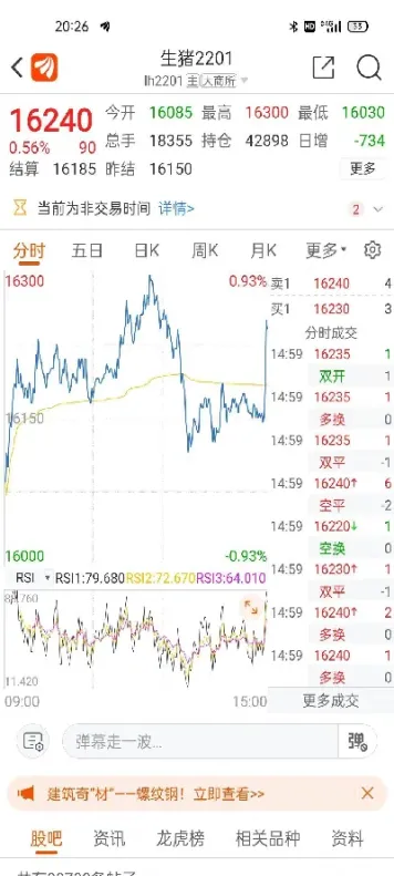 期货多头一定要交割吗(期货多头是什么意思)