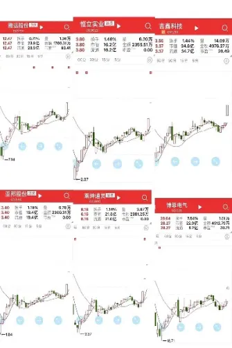期货超短线用什么均线(期货超短线用多少分钟好)_https://www.lytzg.com_原油直播室_第1张