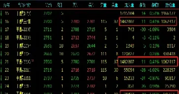 期货主力涨远月跌(铁矿石期货主力合约跌约7)_https://www.lytzg.com_原油直播室_第1张